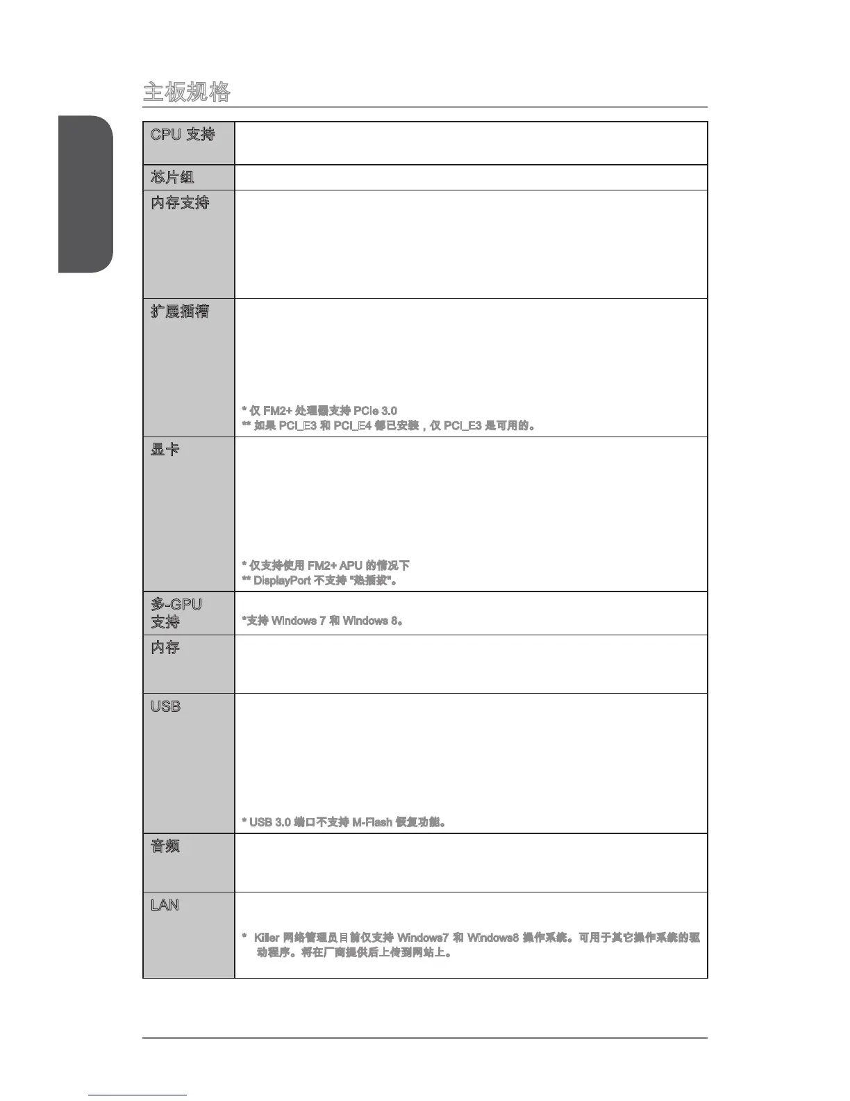 Page #168 background image