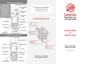 Preview: Quick Guide