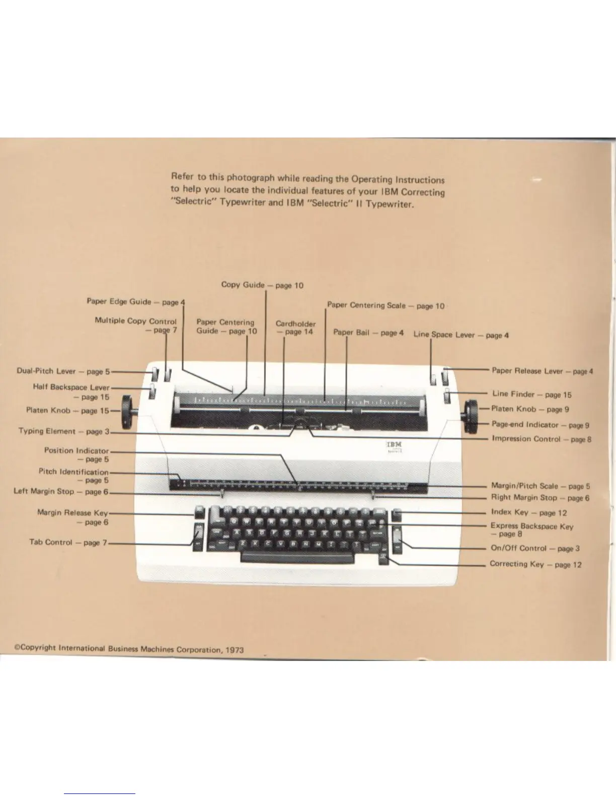 Page #2 background image