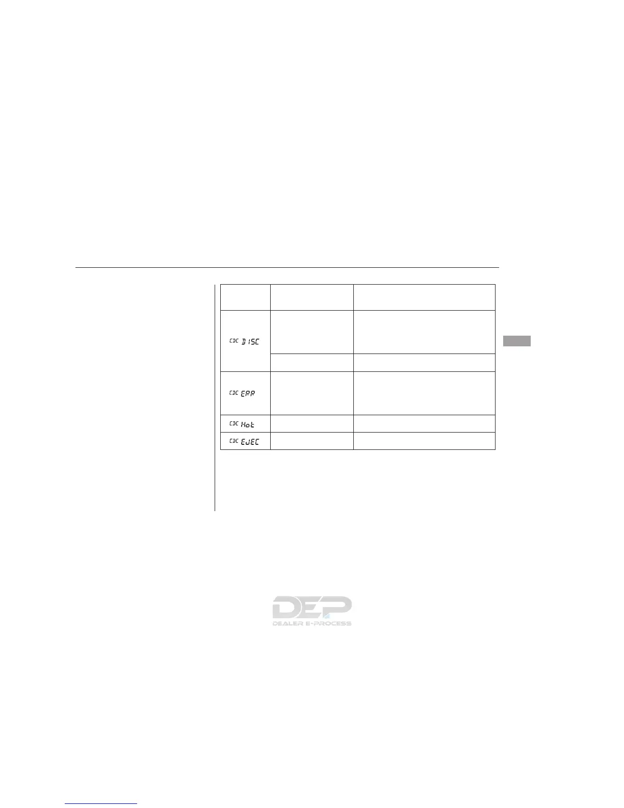 Page #105 background image