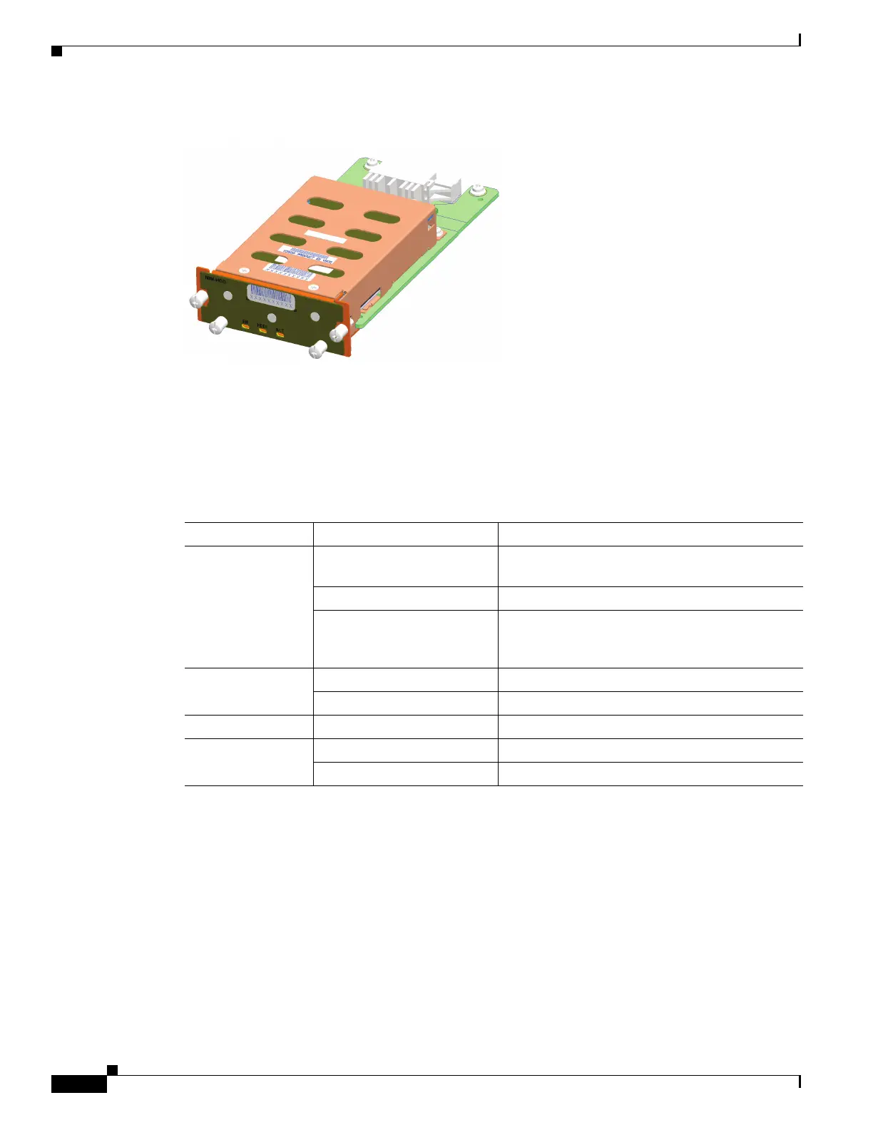 Page #146 background image