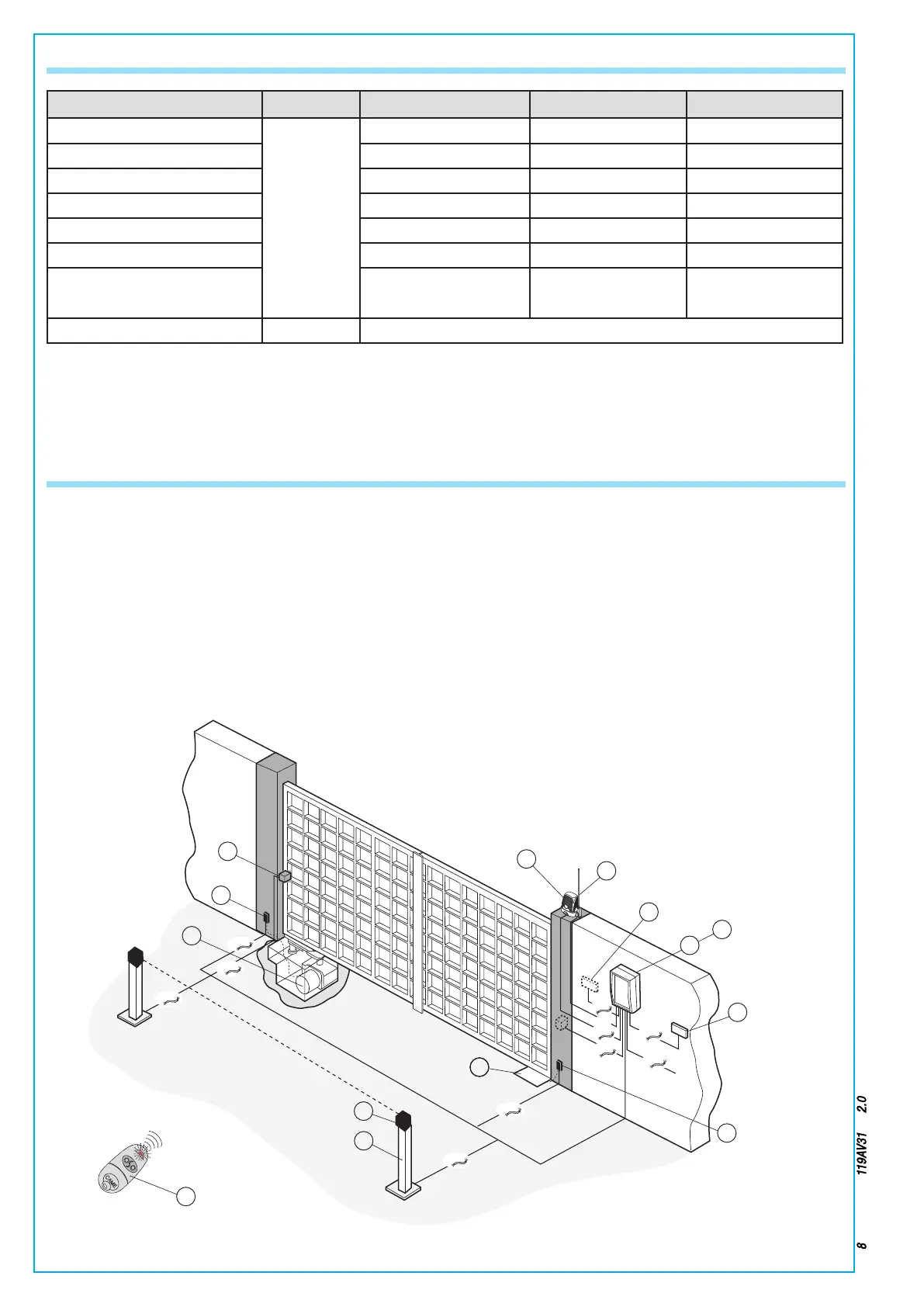 Page #8 background image