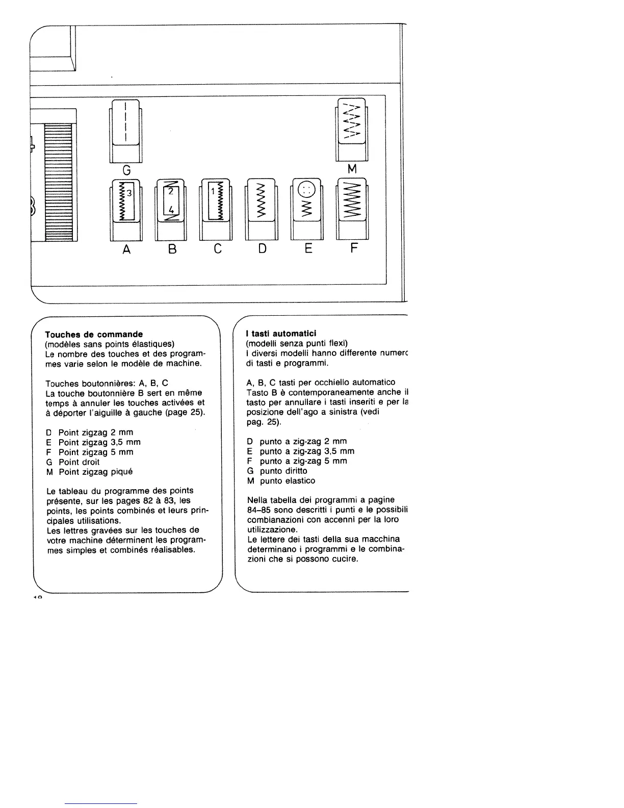 Page #21 background image