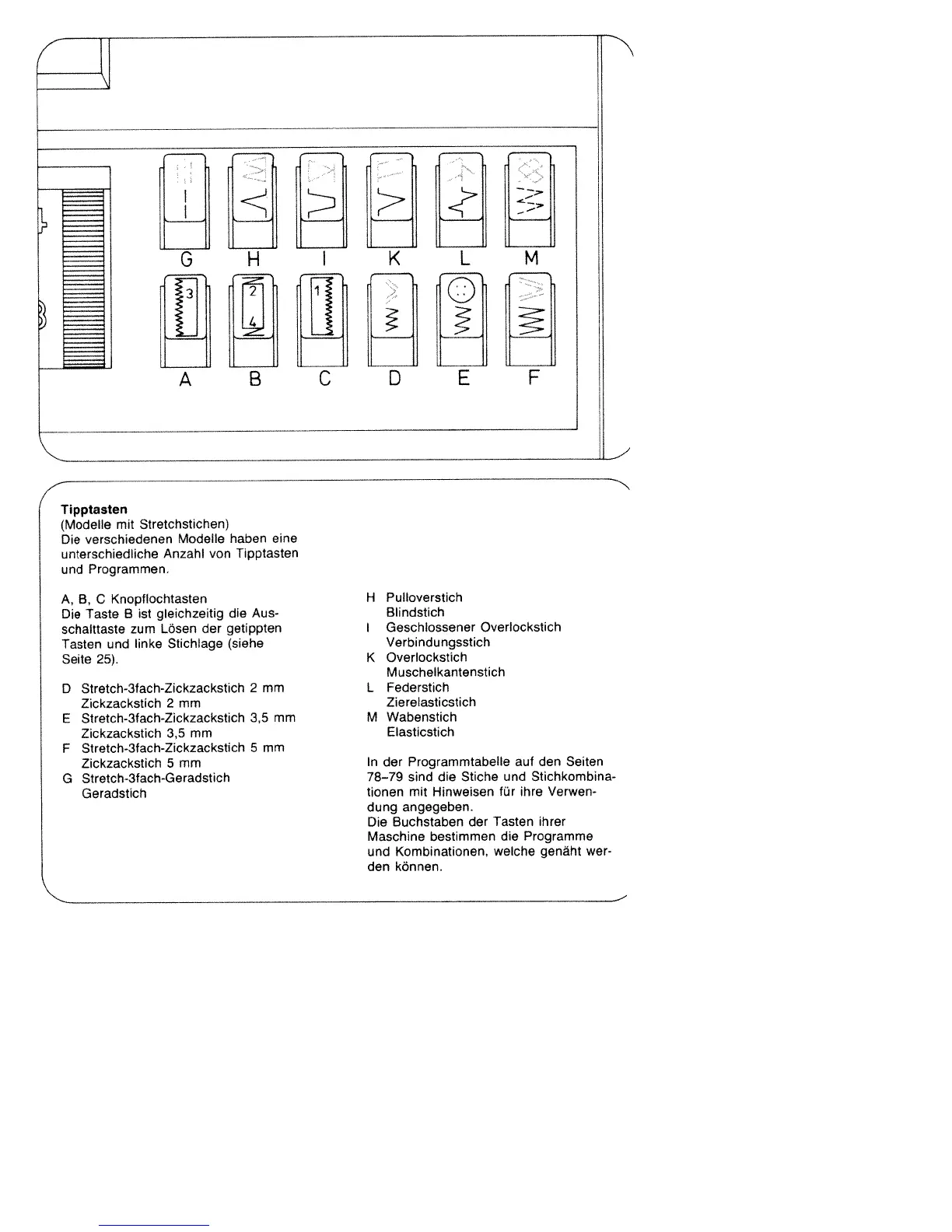 Page #22 background image