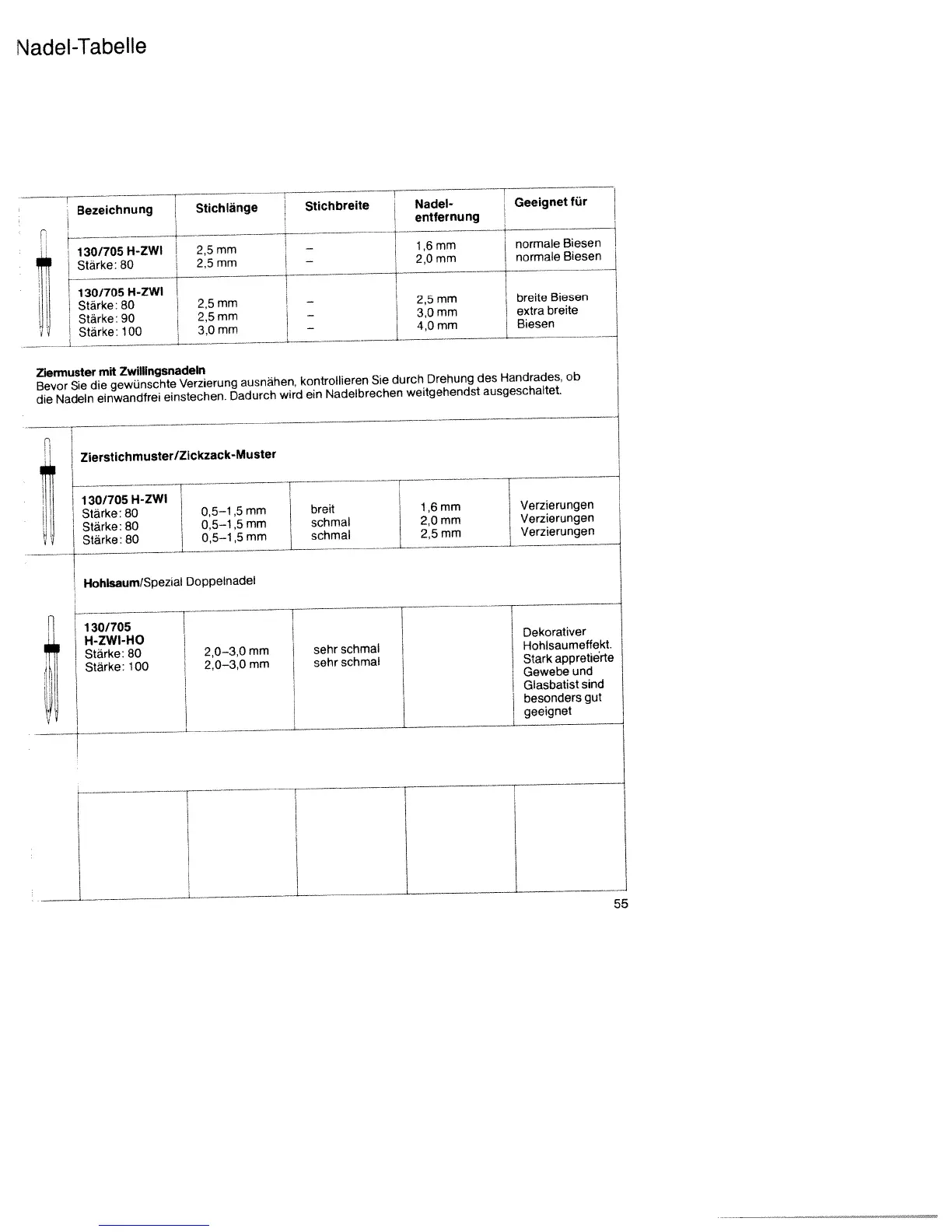 Page #58 background image