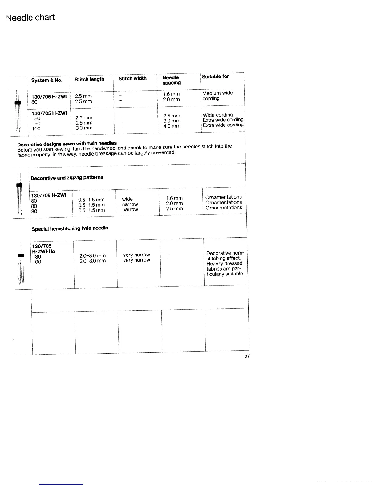 Page #60 background image