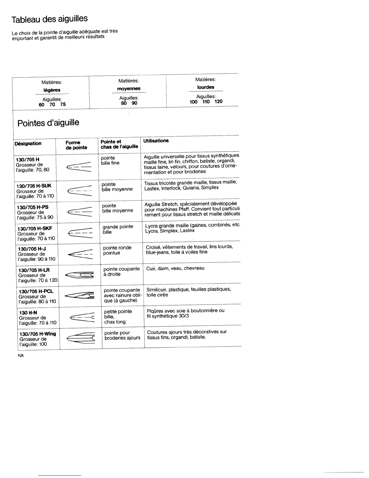 Page #61 background image