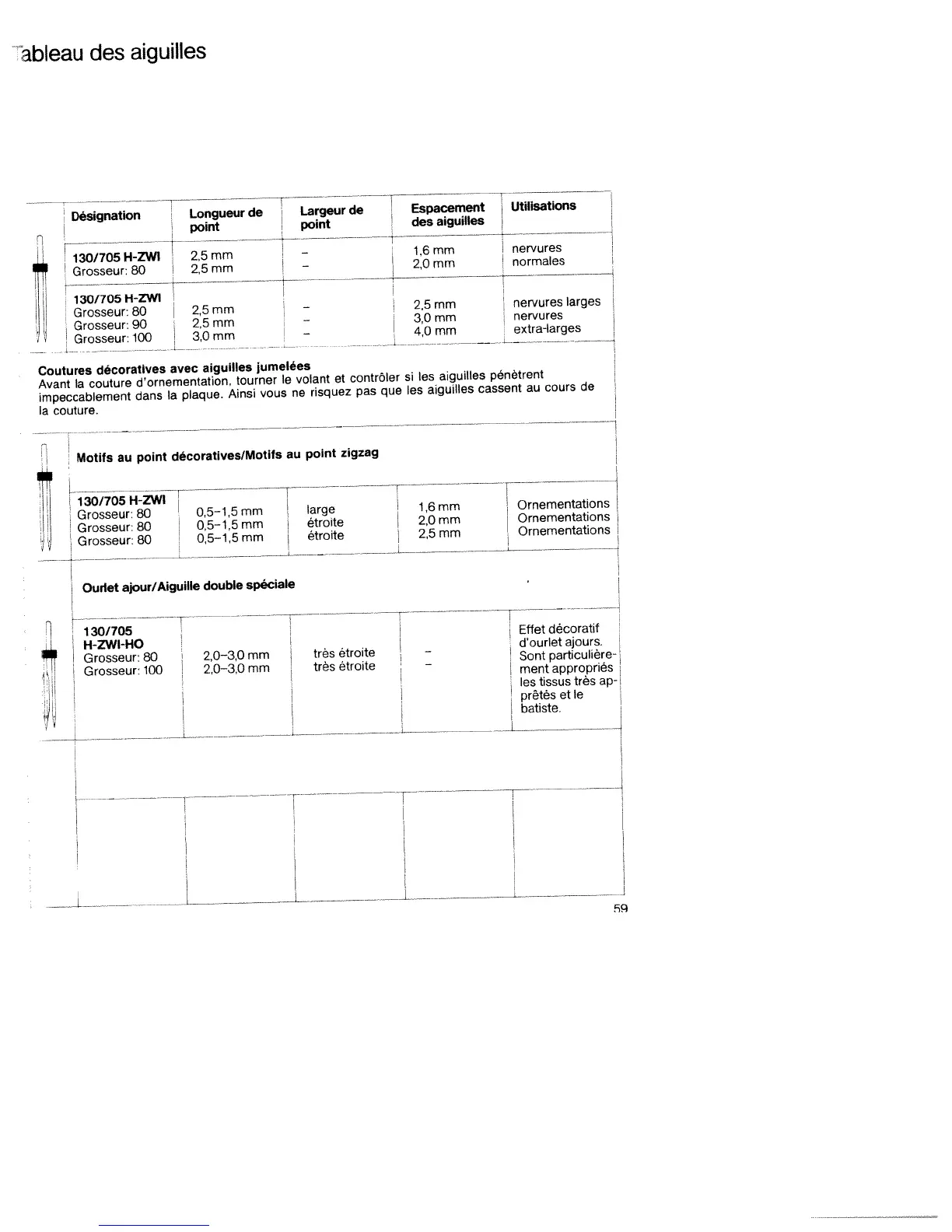Page #62 background image