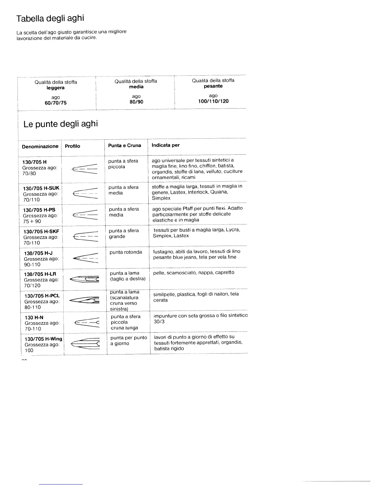 Page #63 background image