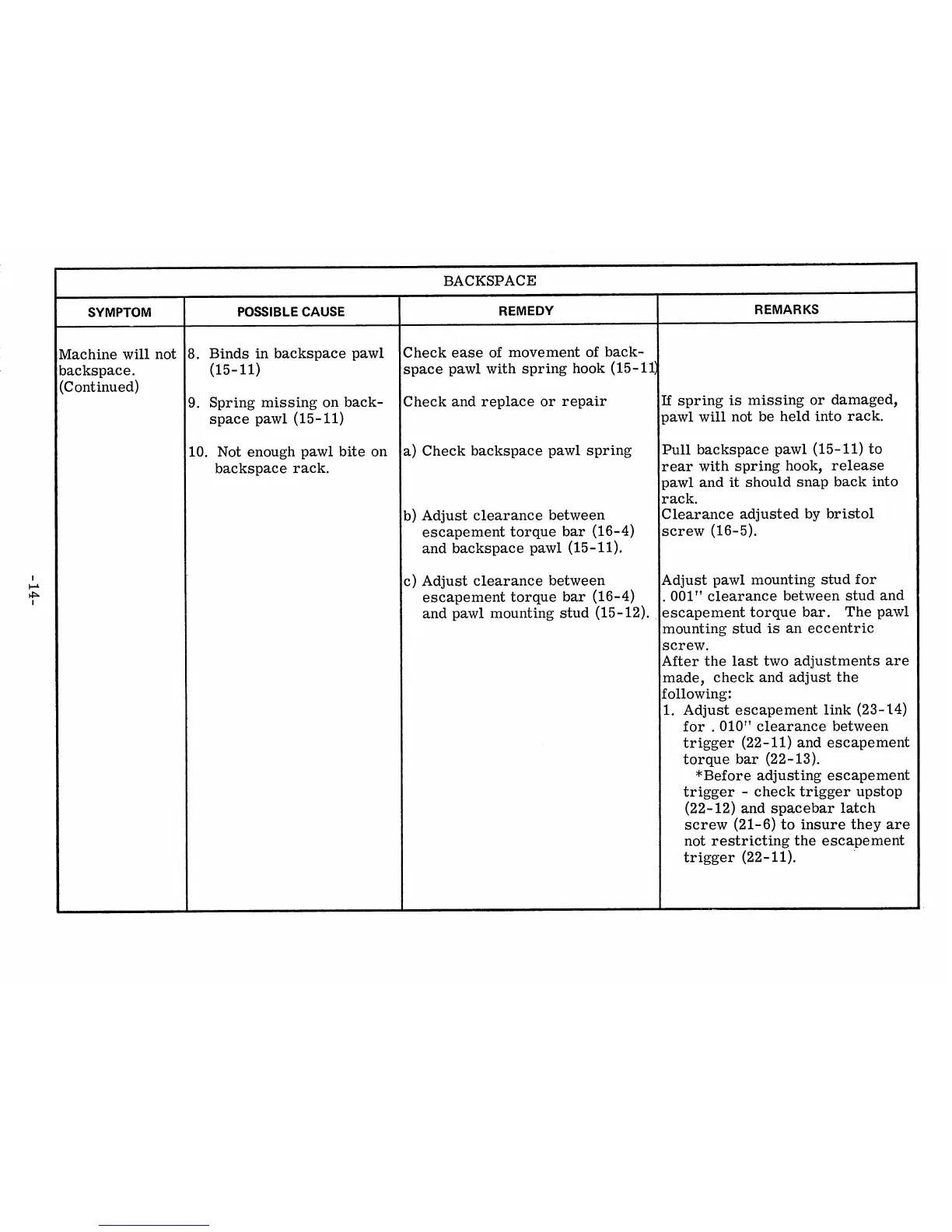 Page #26 background image