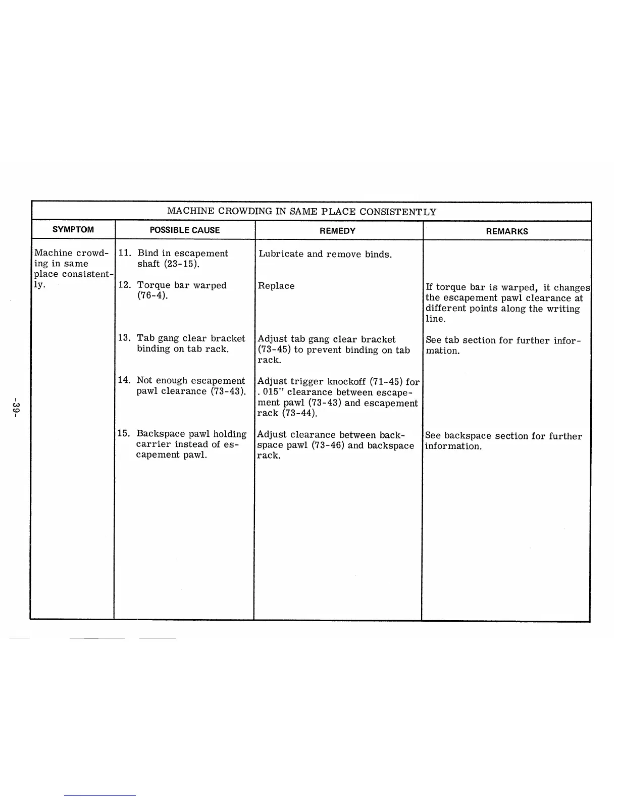 Page #51 background image