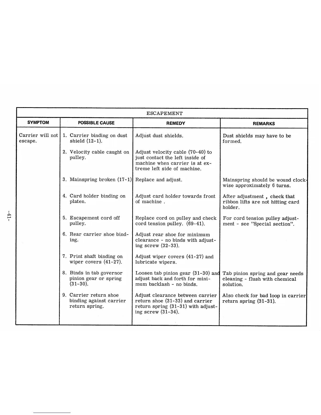 Page #53 background image