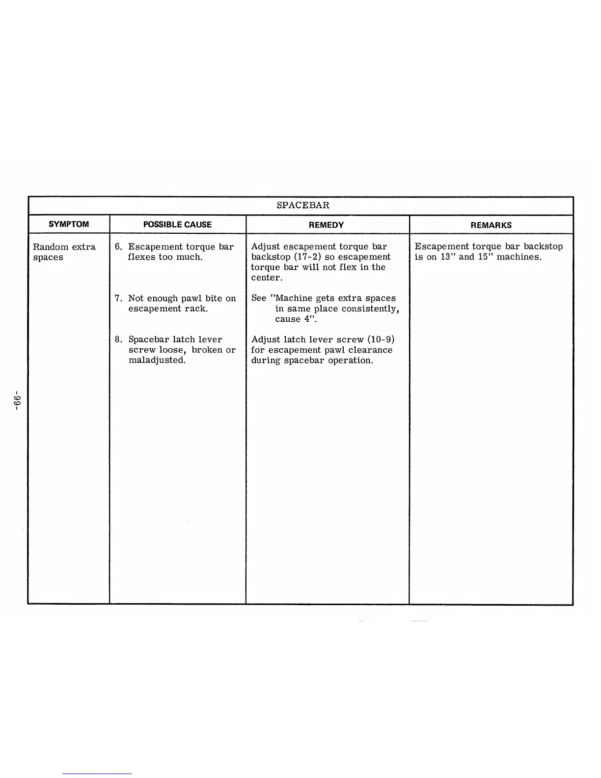 Page #111 background image