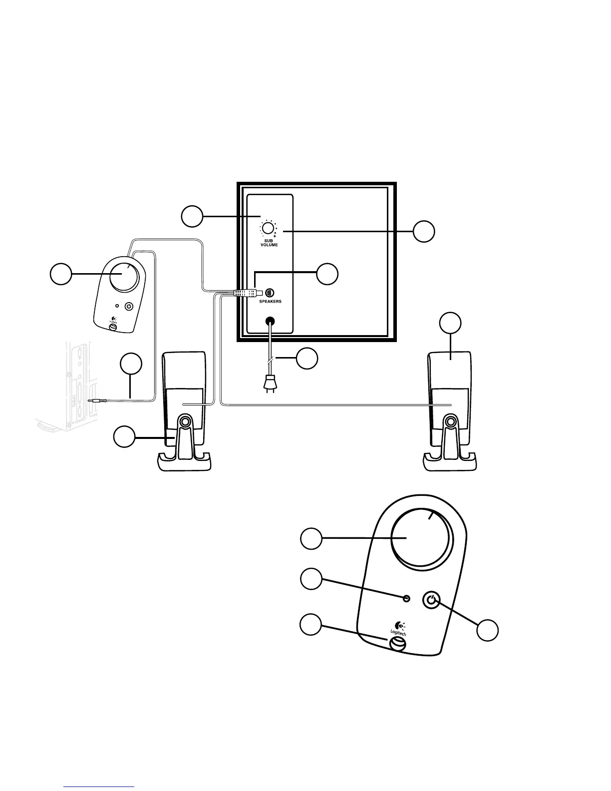 Page #7 background image