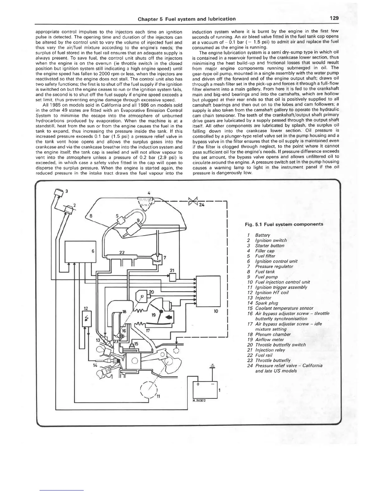 Page #129 background image
