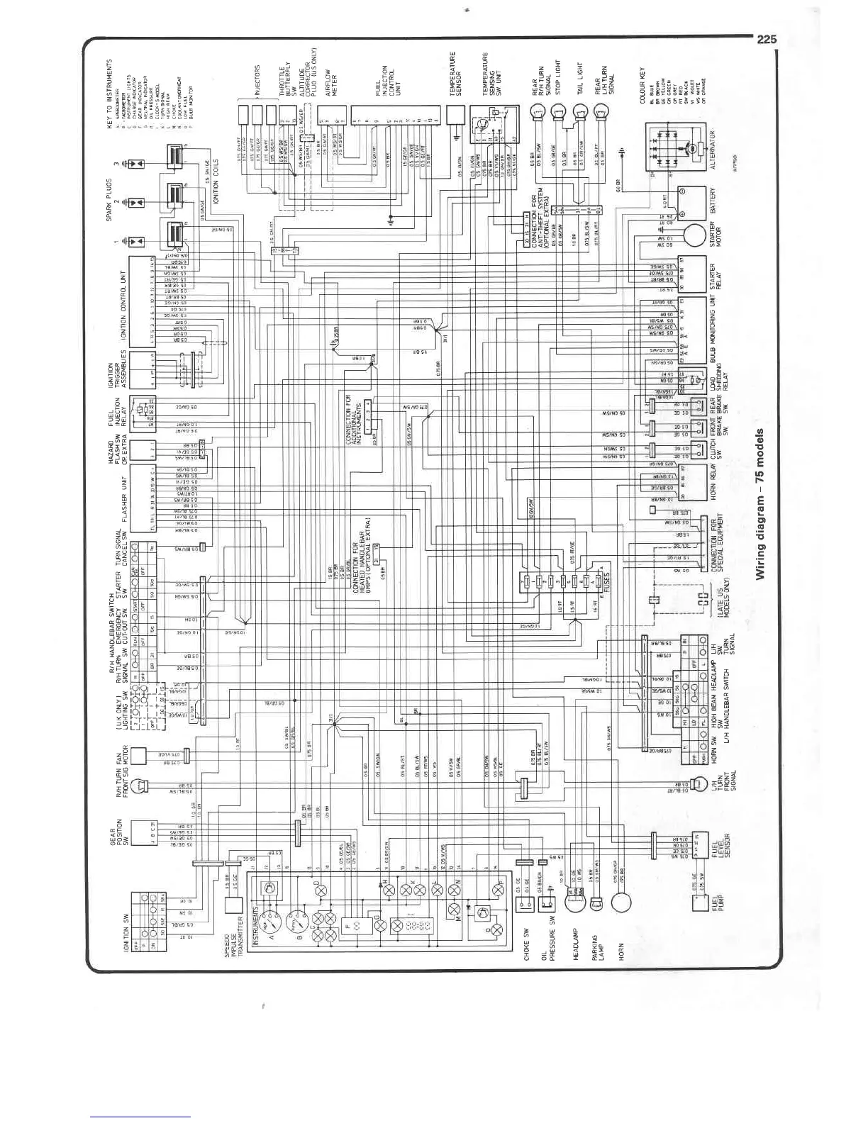 Page #225 background image