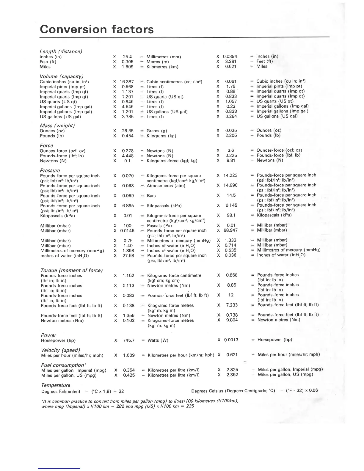 Page #231 background image