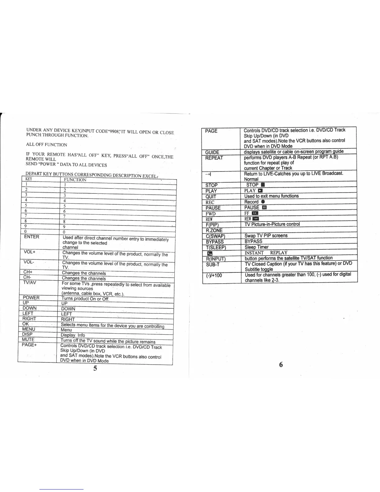 Page #4 background image