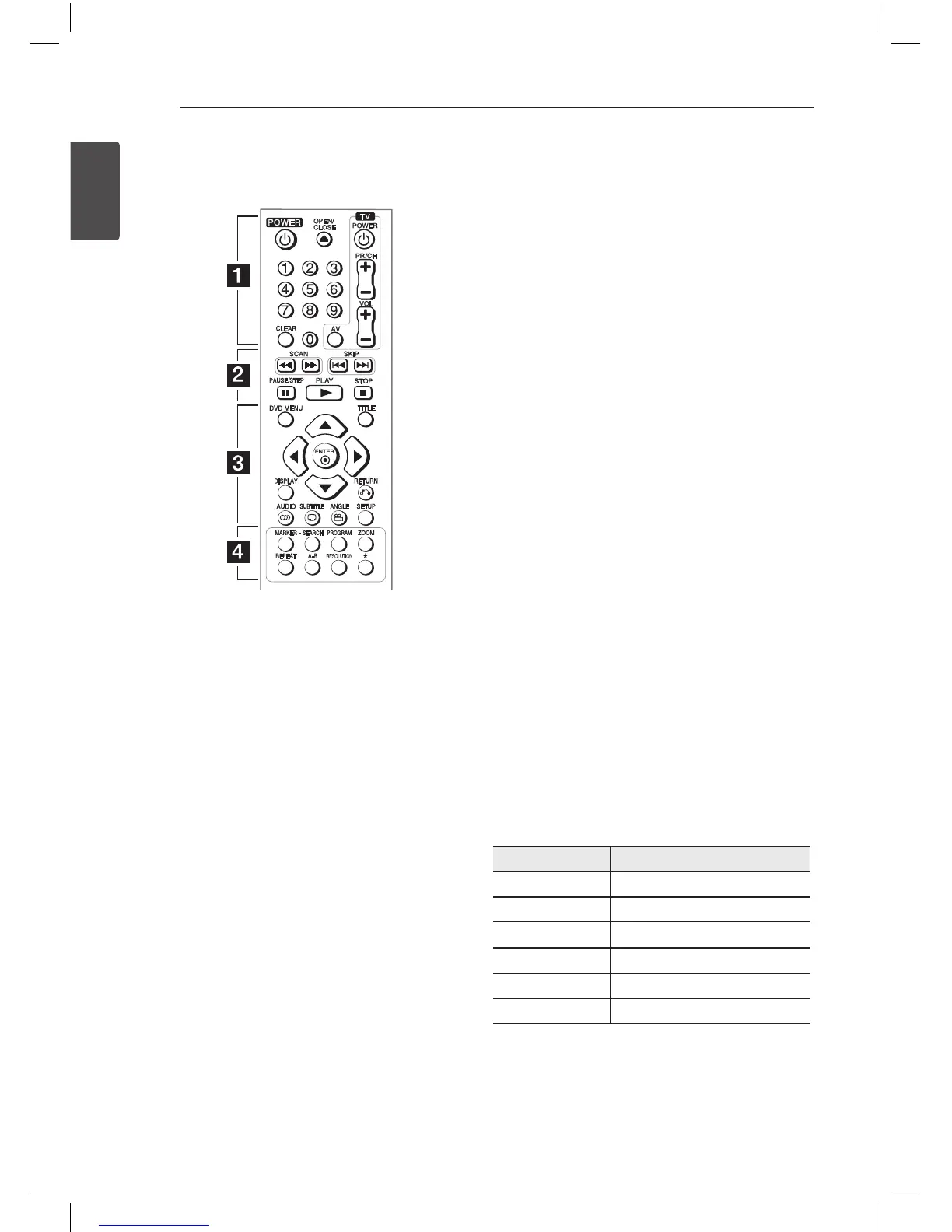 Page #8 background image