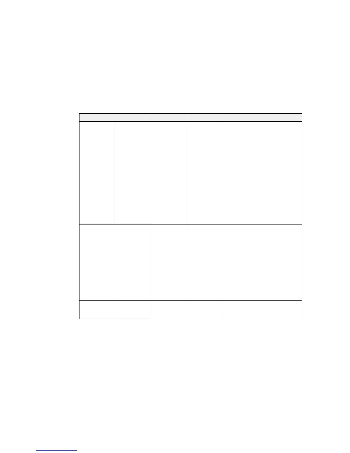 Page #128 background image