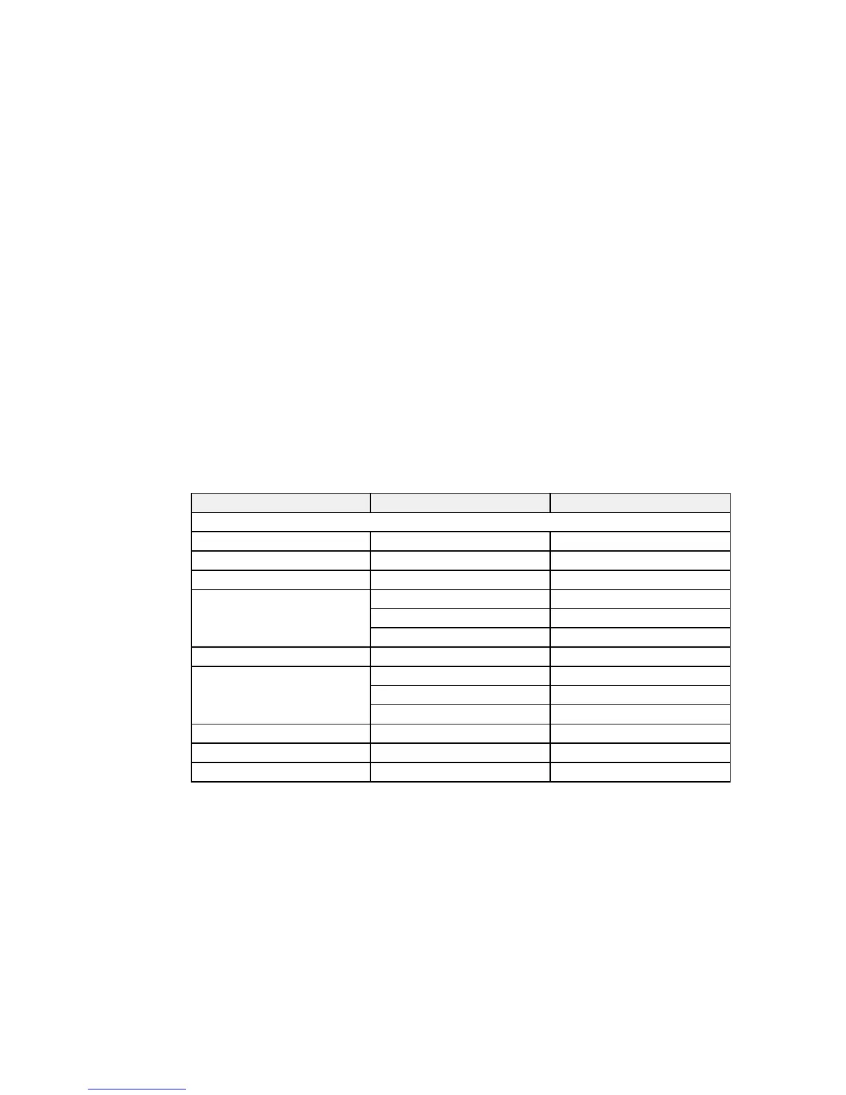 Page #147 background image