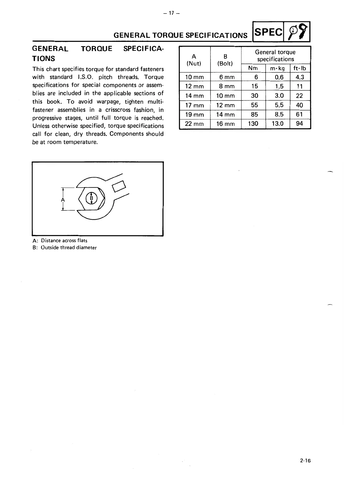 Page #22 background image