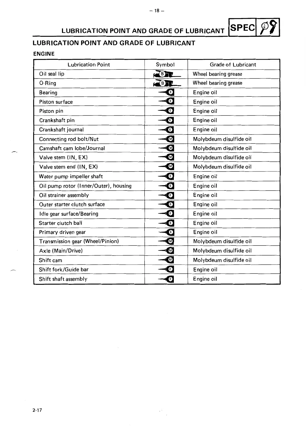 Page #23 background image