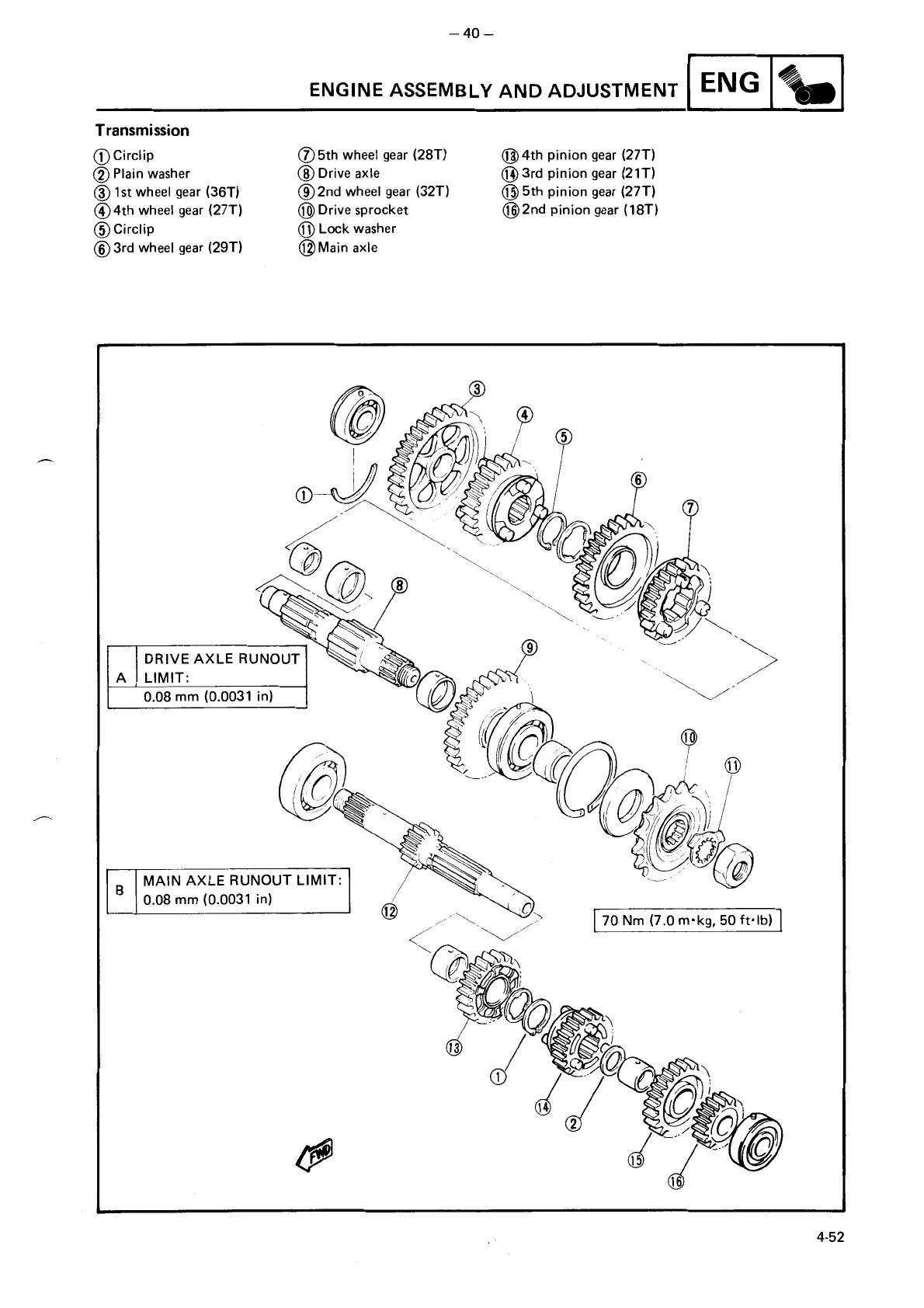 Page #45 background image