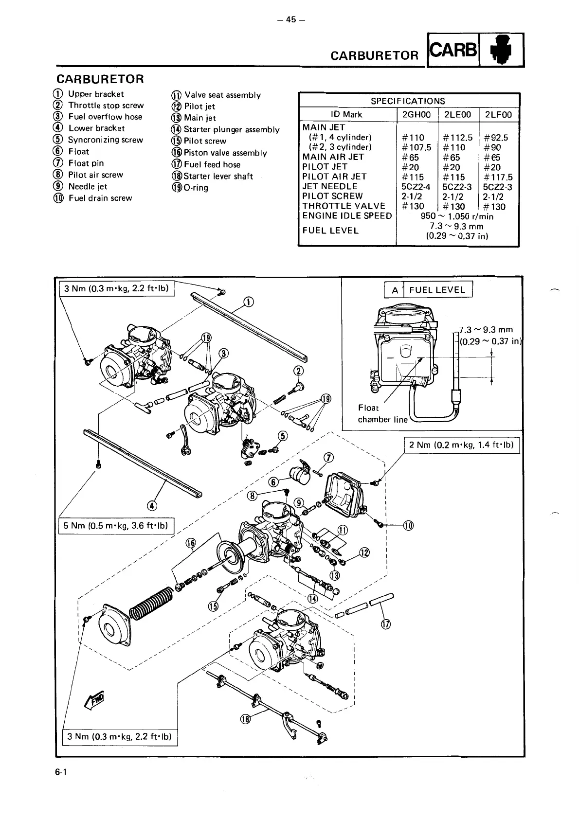 Page #50 background image