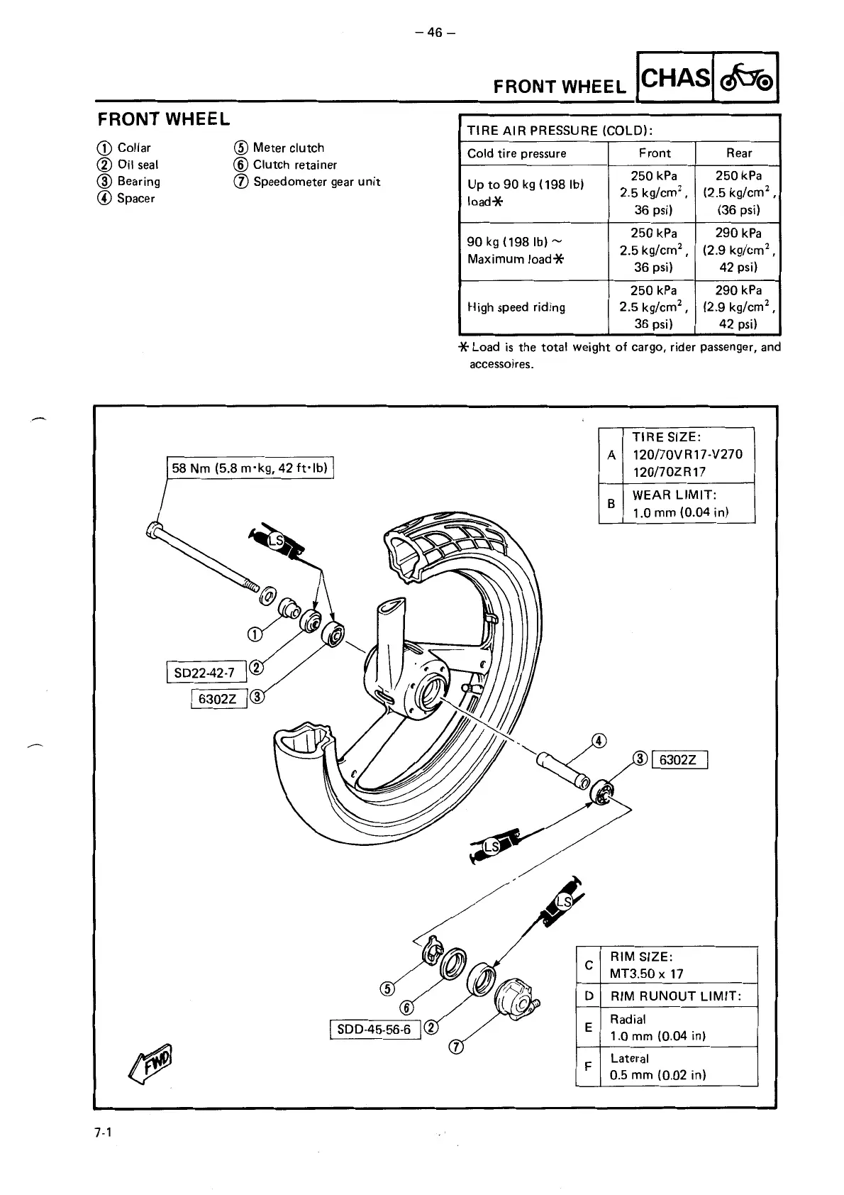 Page #51 background image