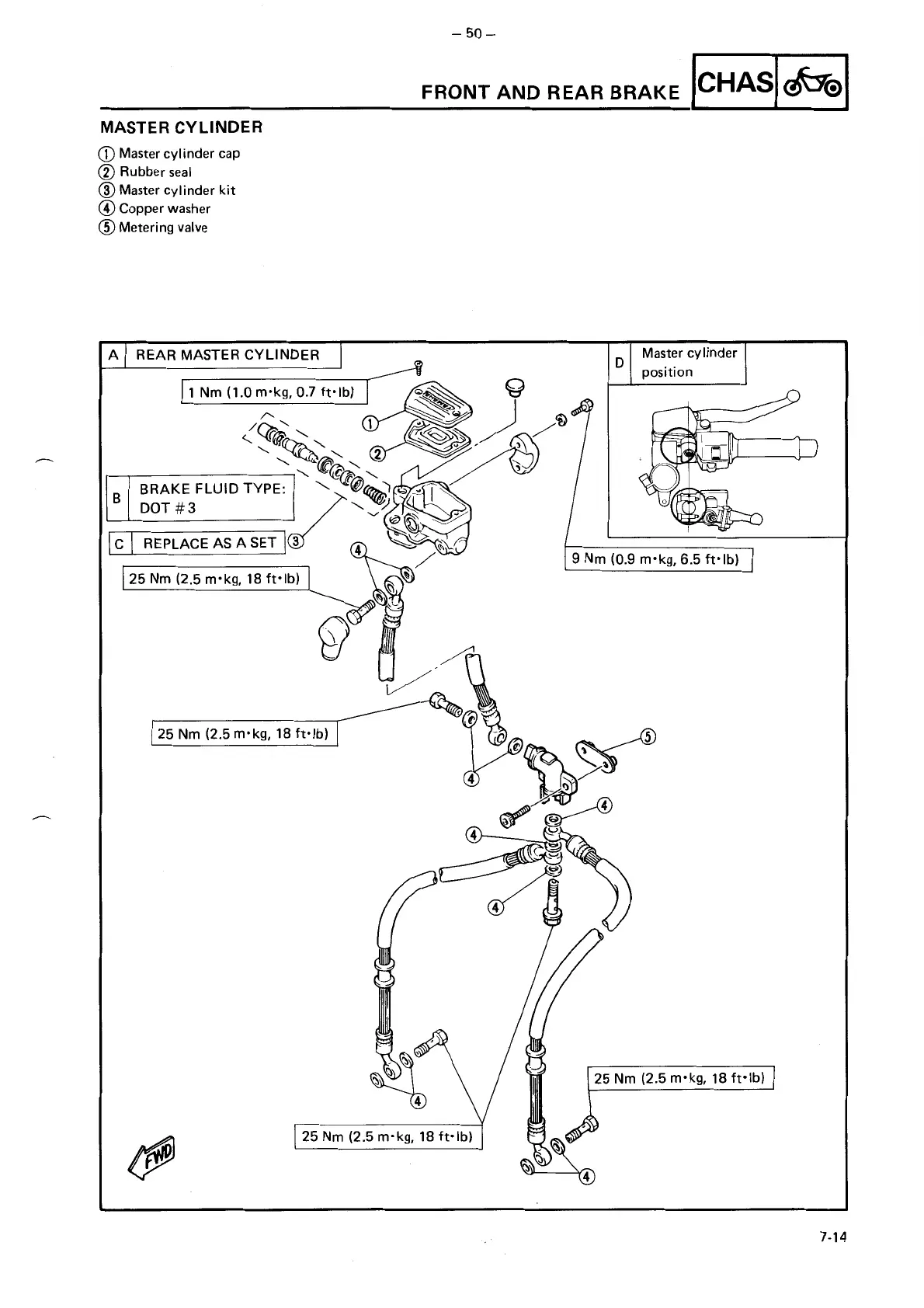 Page #55 background image