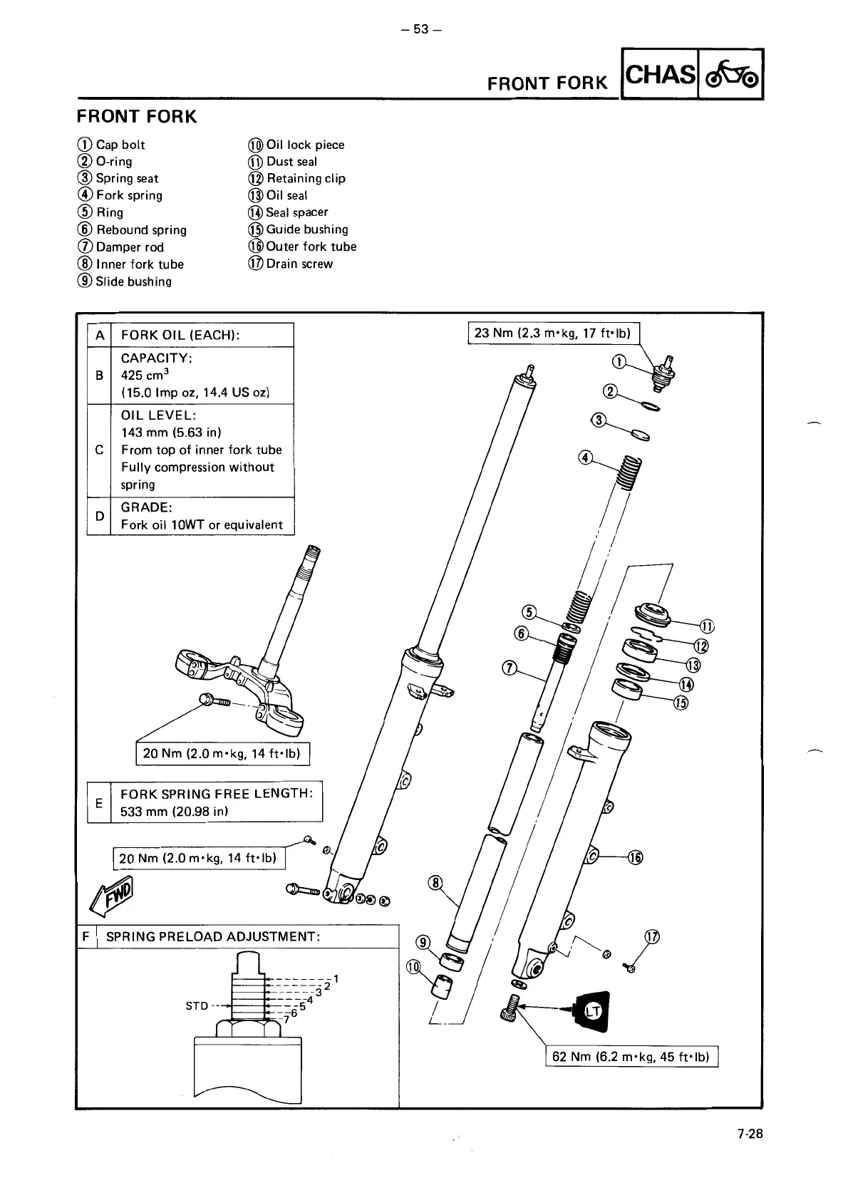 Page #58 background image