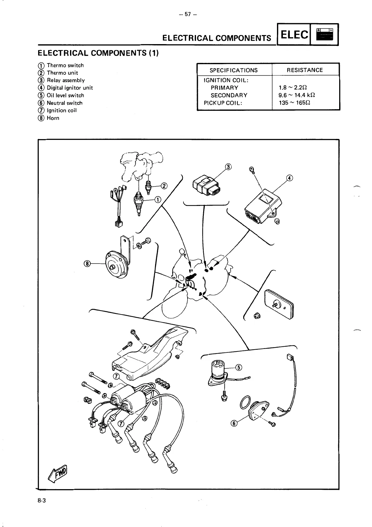 Page #62 background image