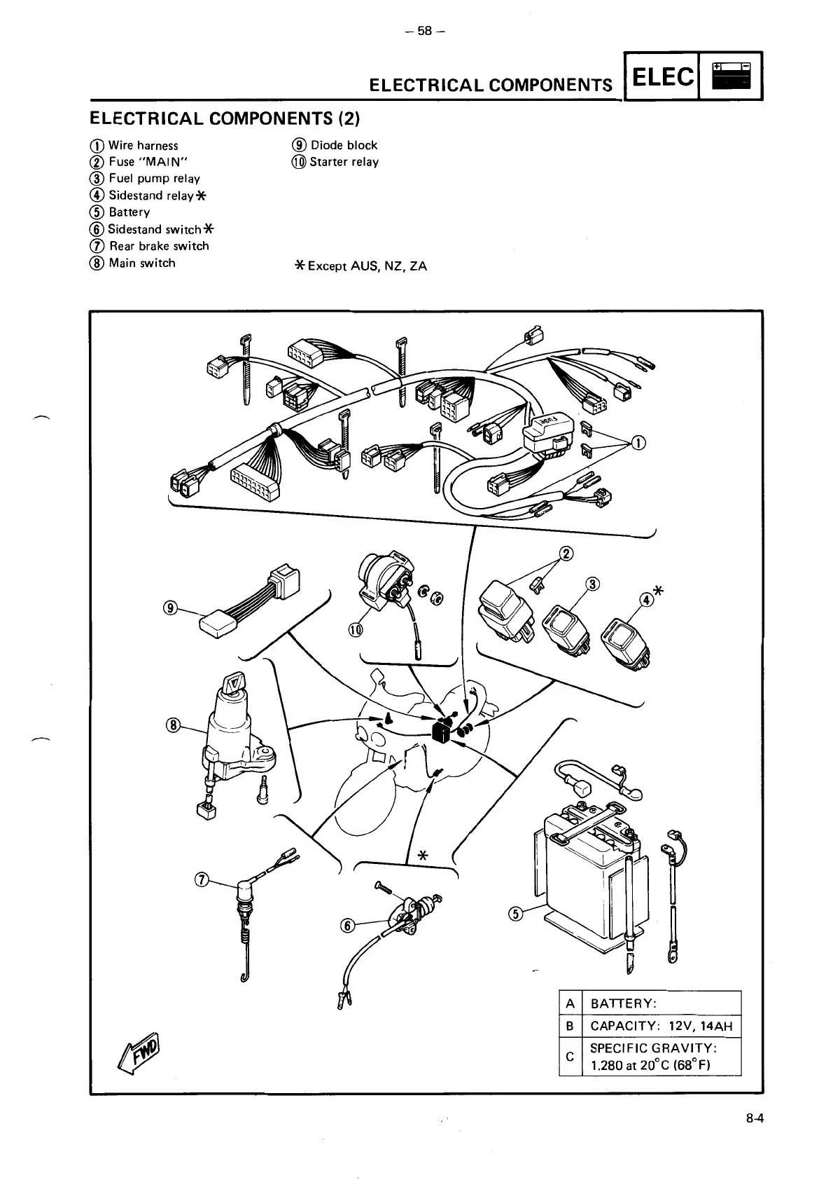 Page #63 background image