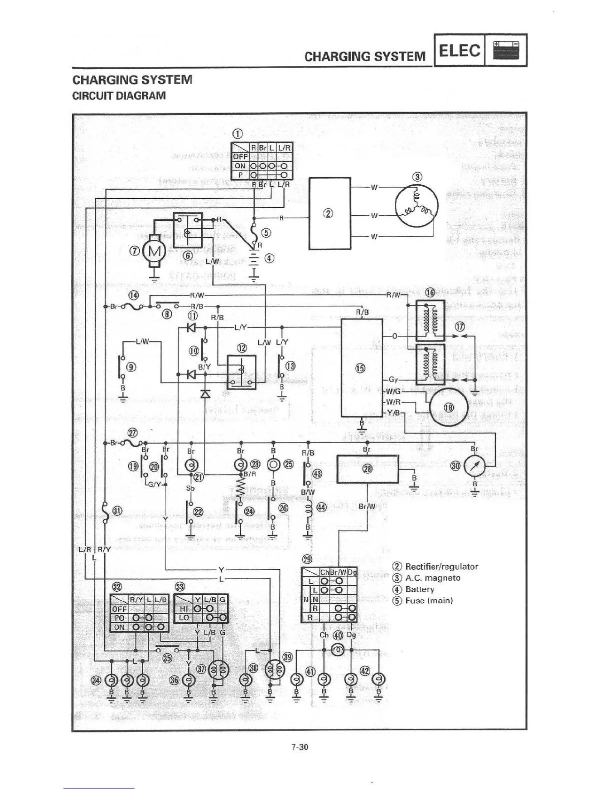 Page #271 background image