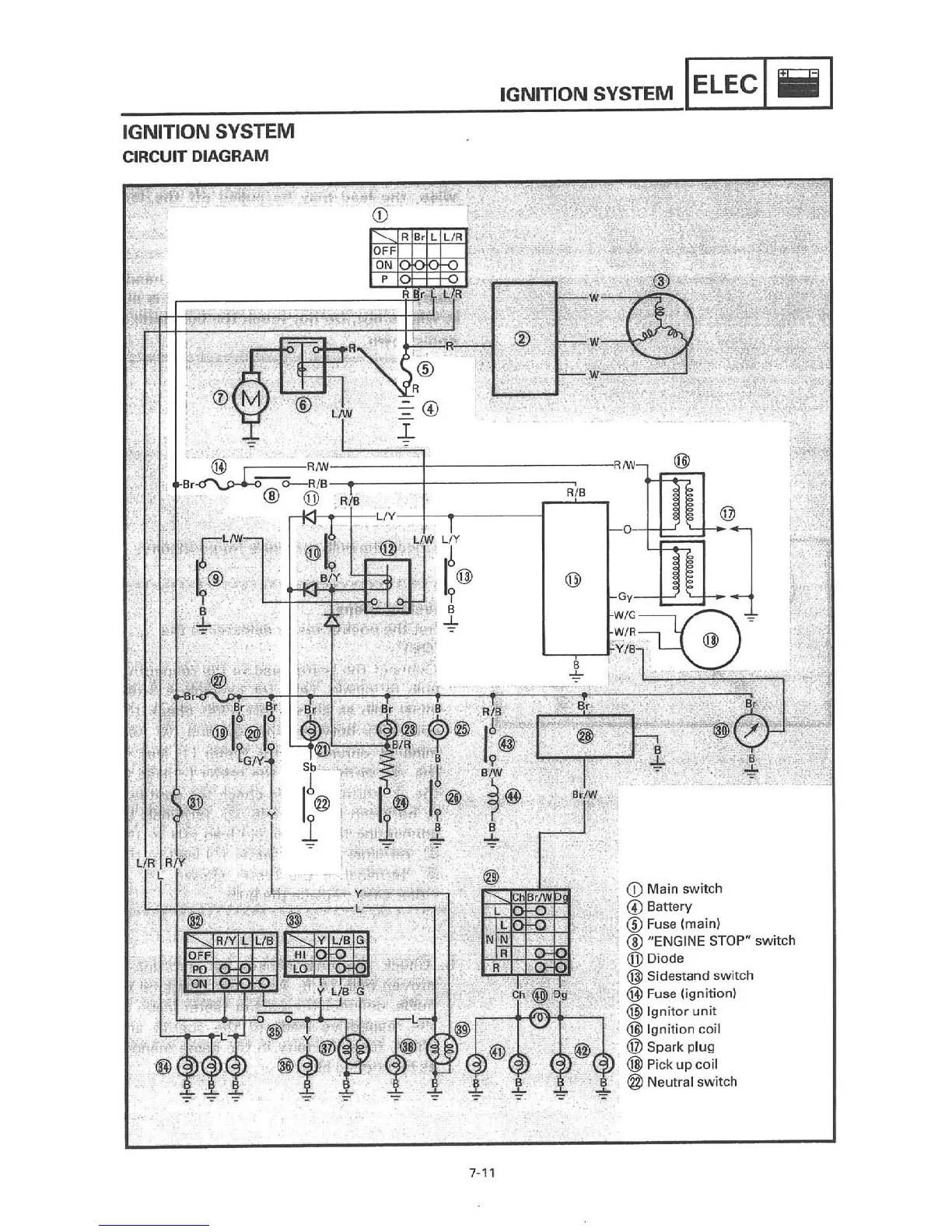 Page #252 background image
