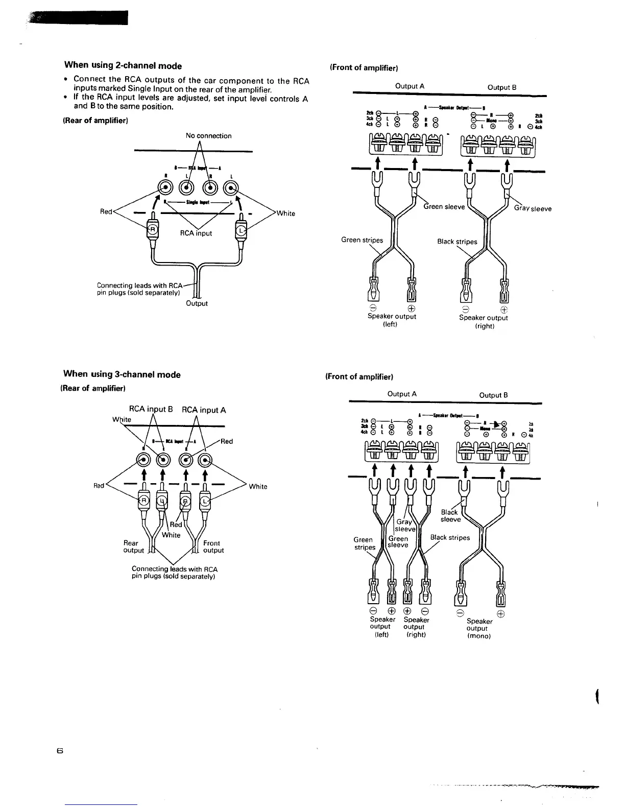 Page #6 background image