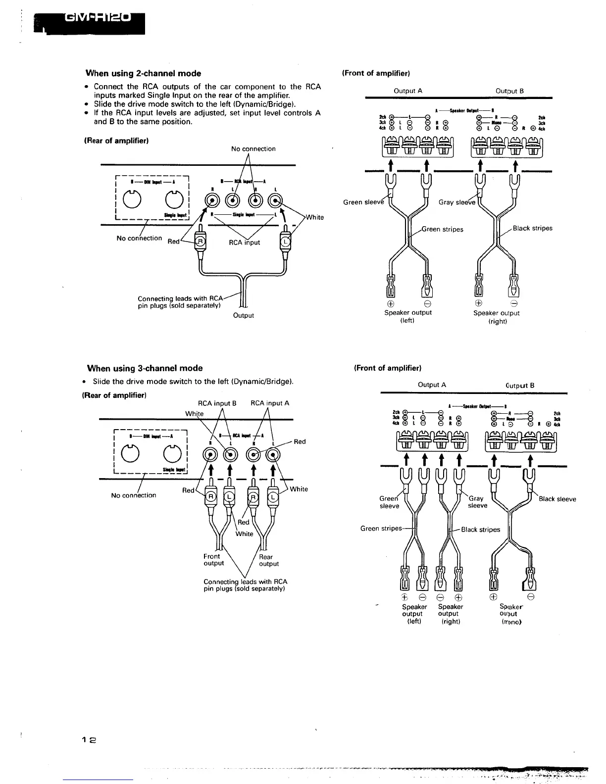 Page #12 background image