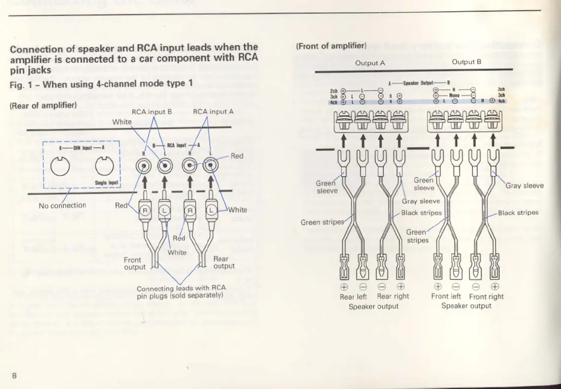 Page #7 background image