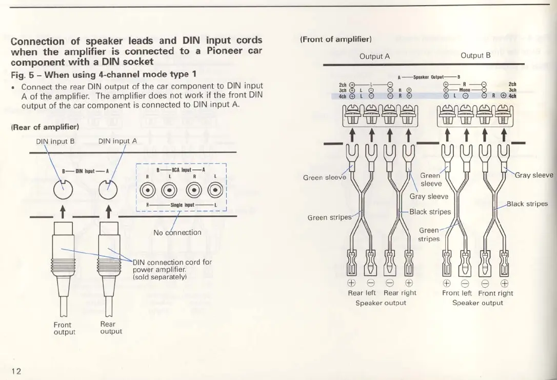 Page #11 background image