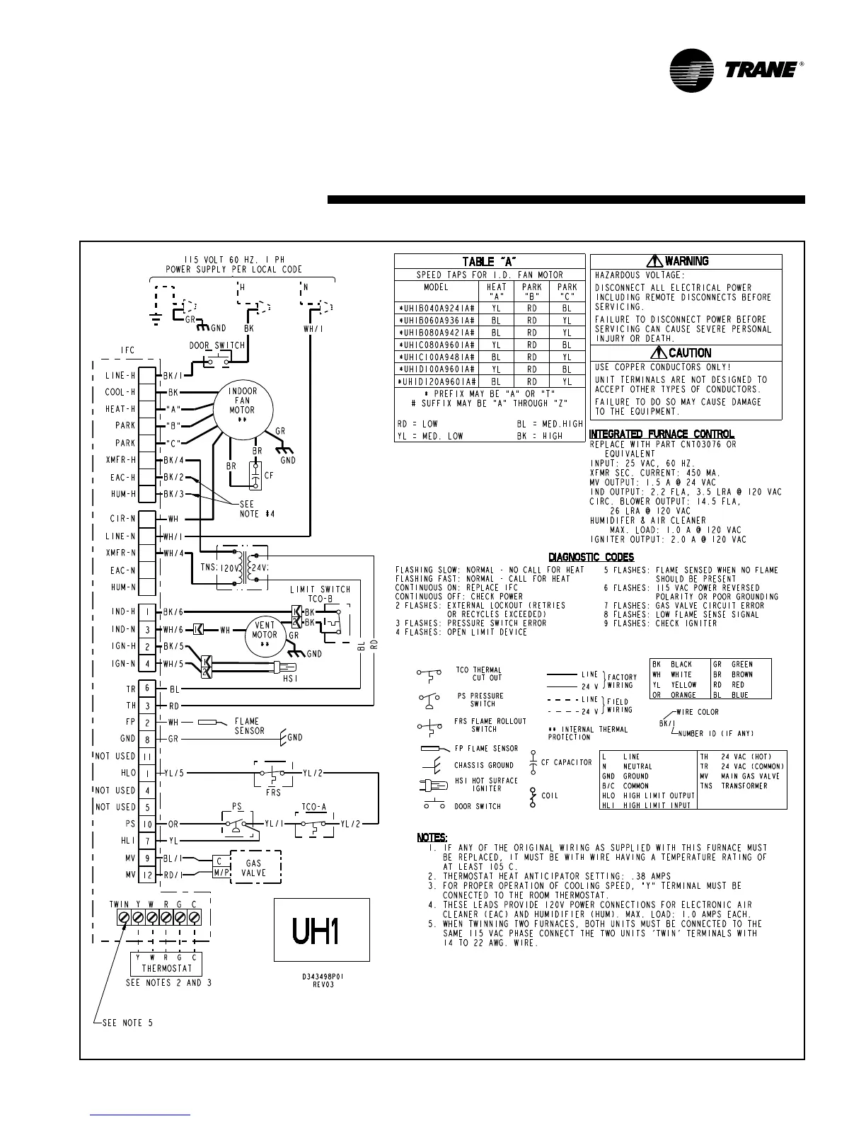 Page #11 background image
