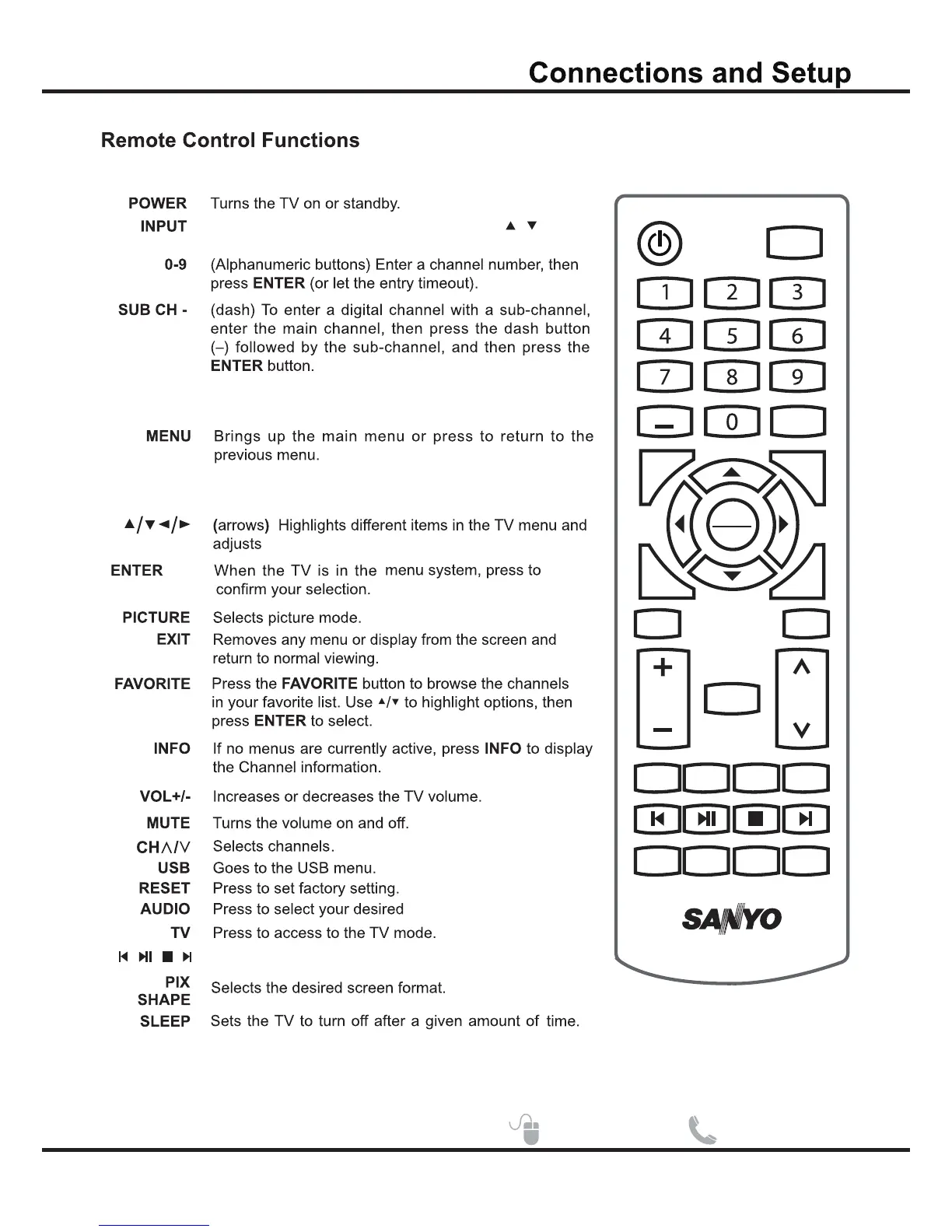 Page #13 background image