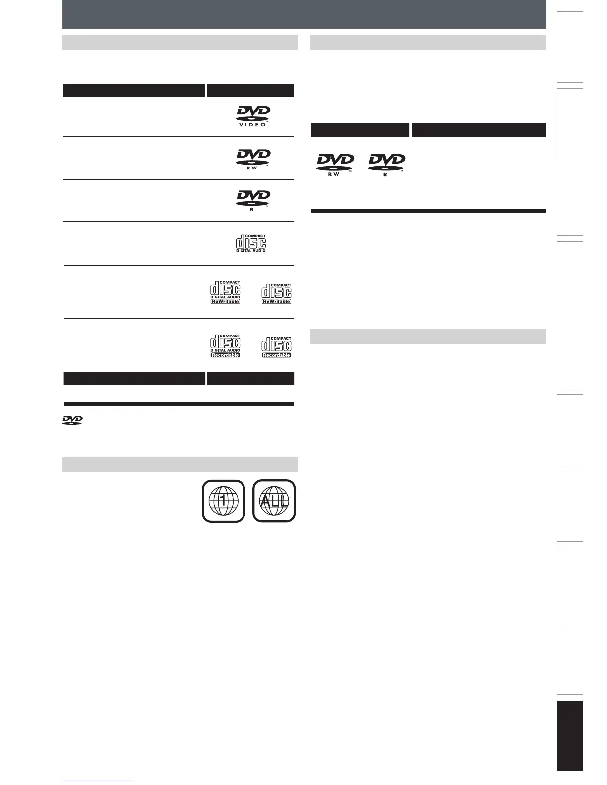 Page #91 background image