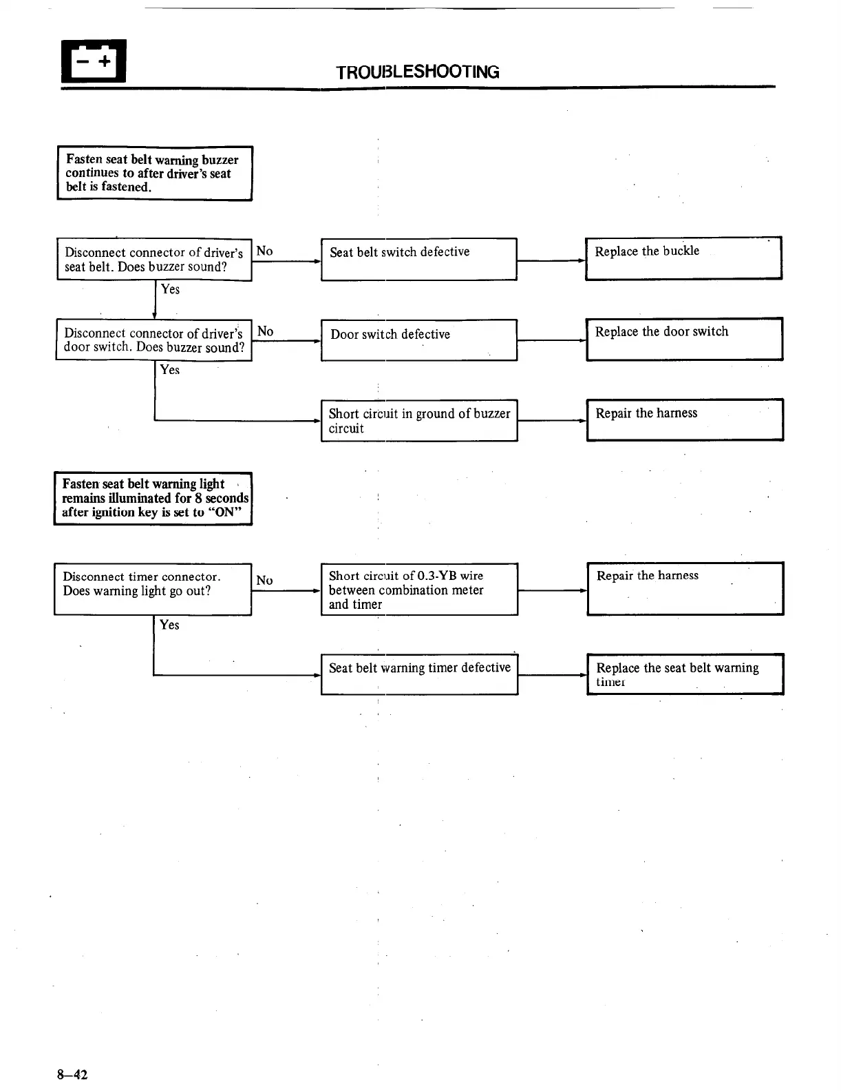 Page #42 background image