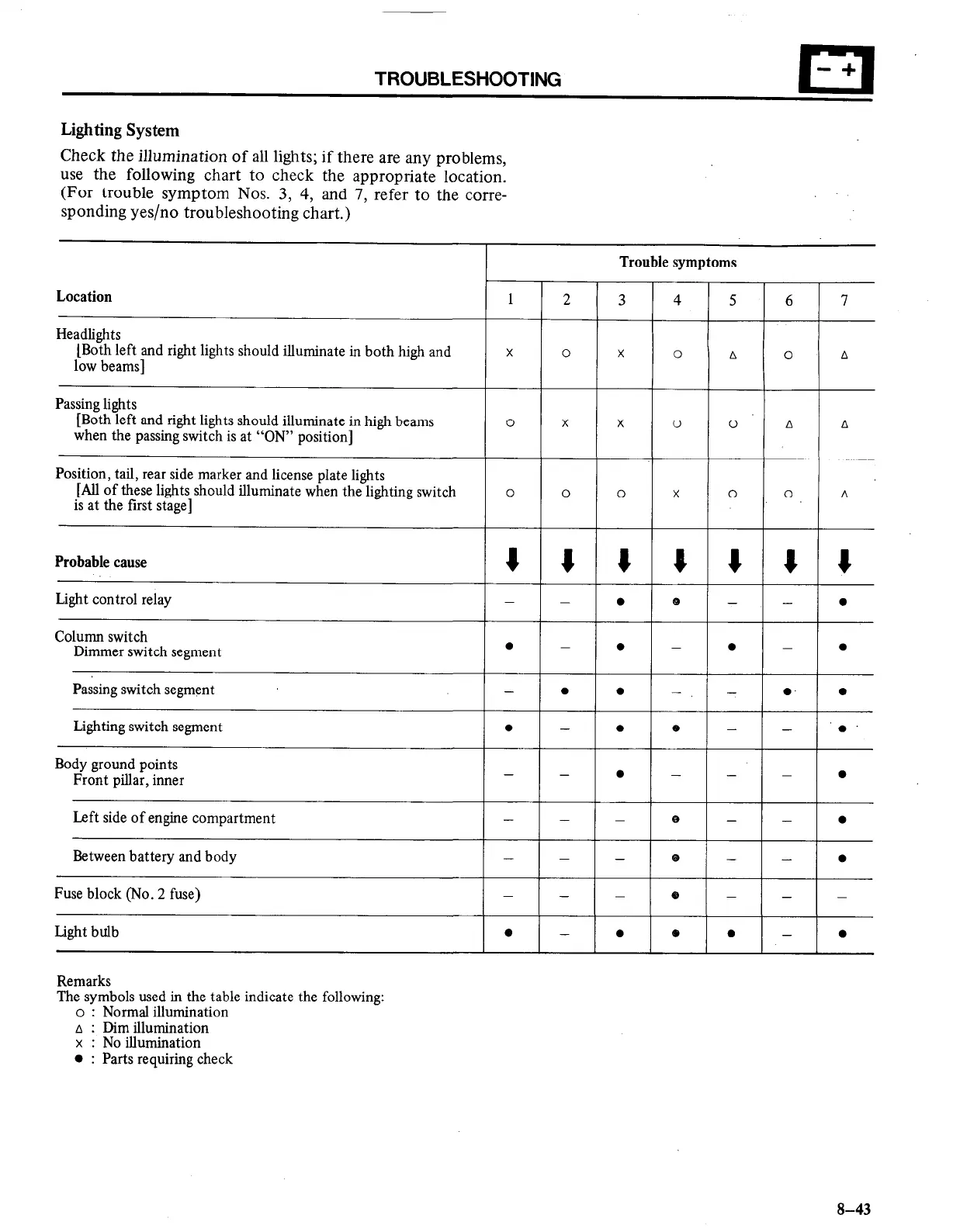 Page #43 background image