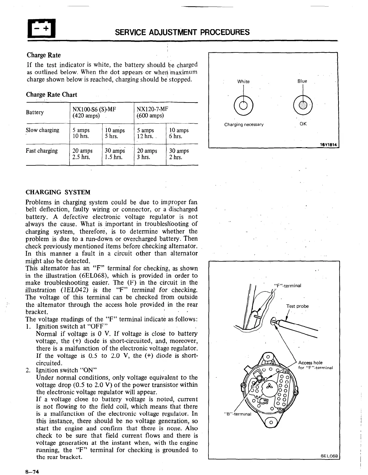 Page #74 background image