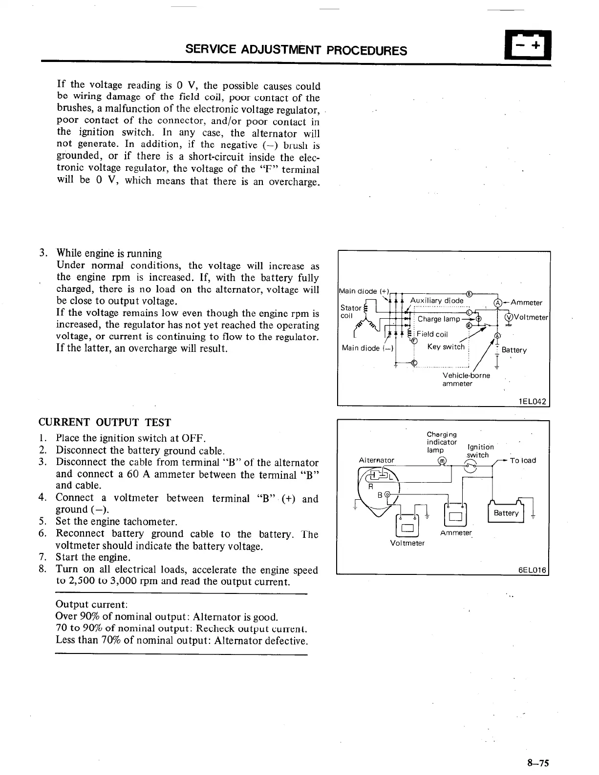 Page #75 background image