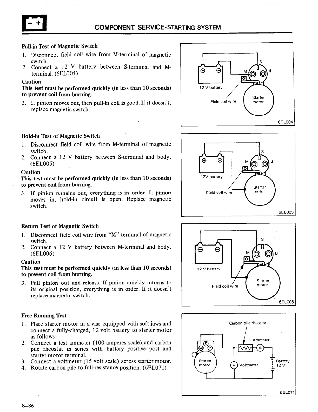Page #86 background image