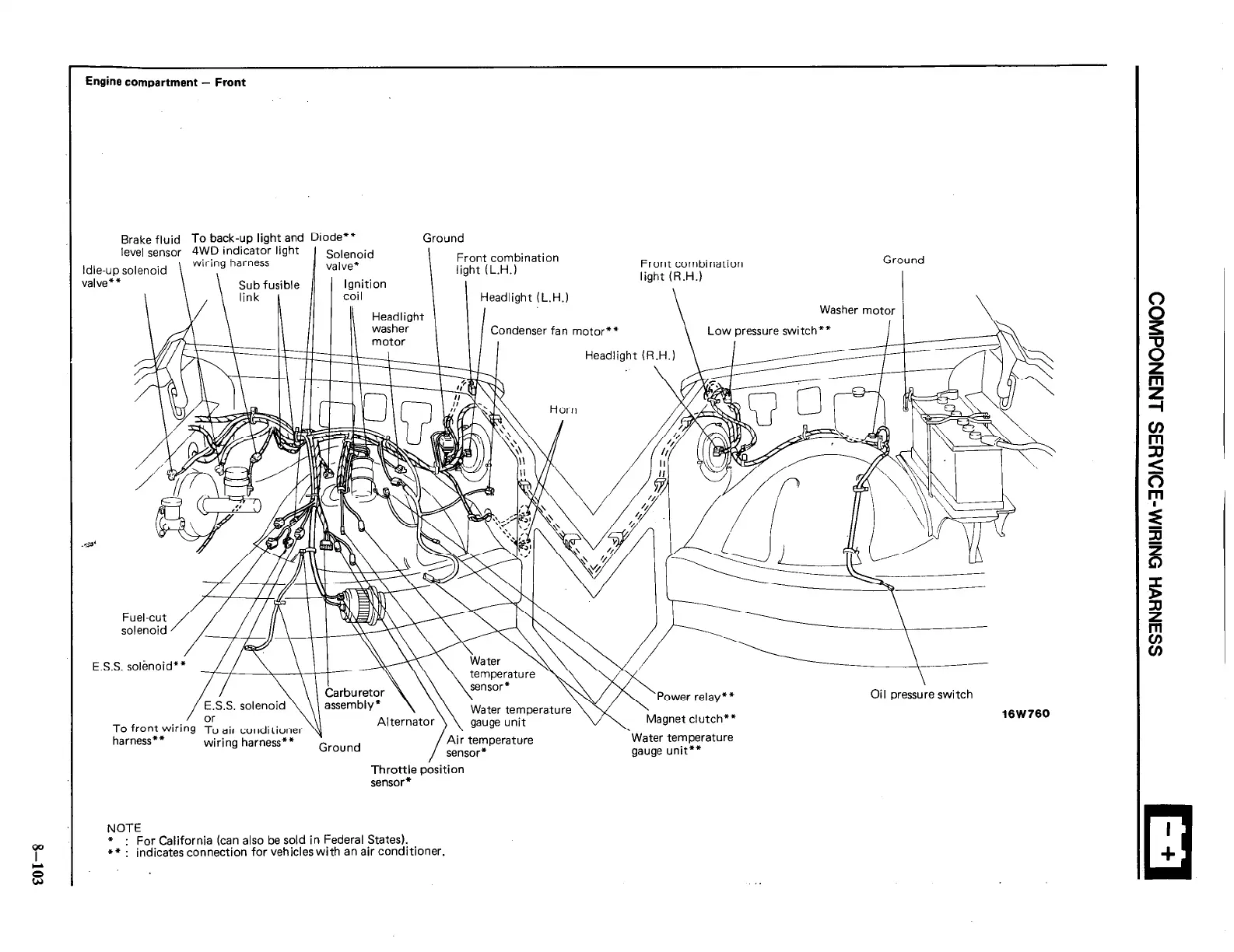 Page #103 background image
