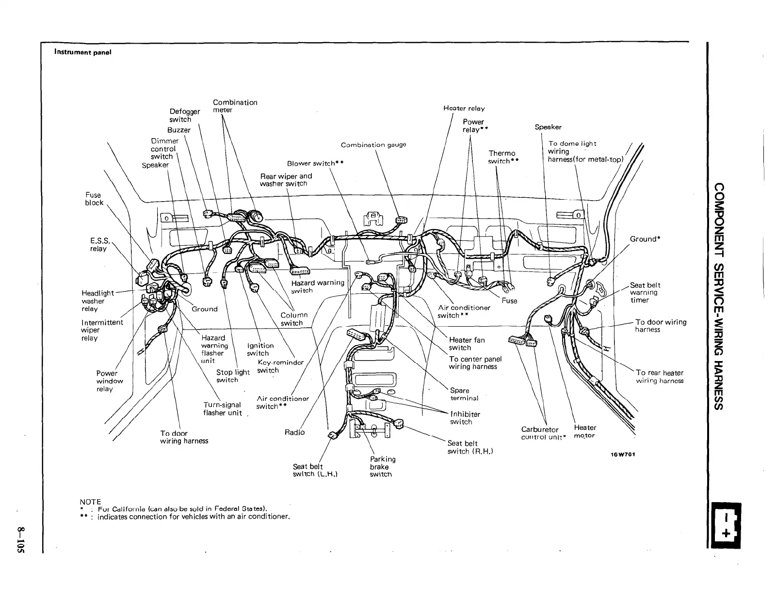 Page #105 background image